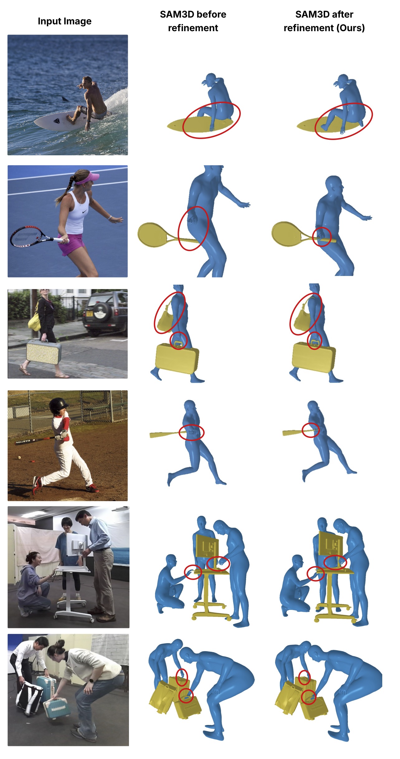 Referential contact results