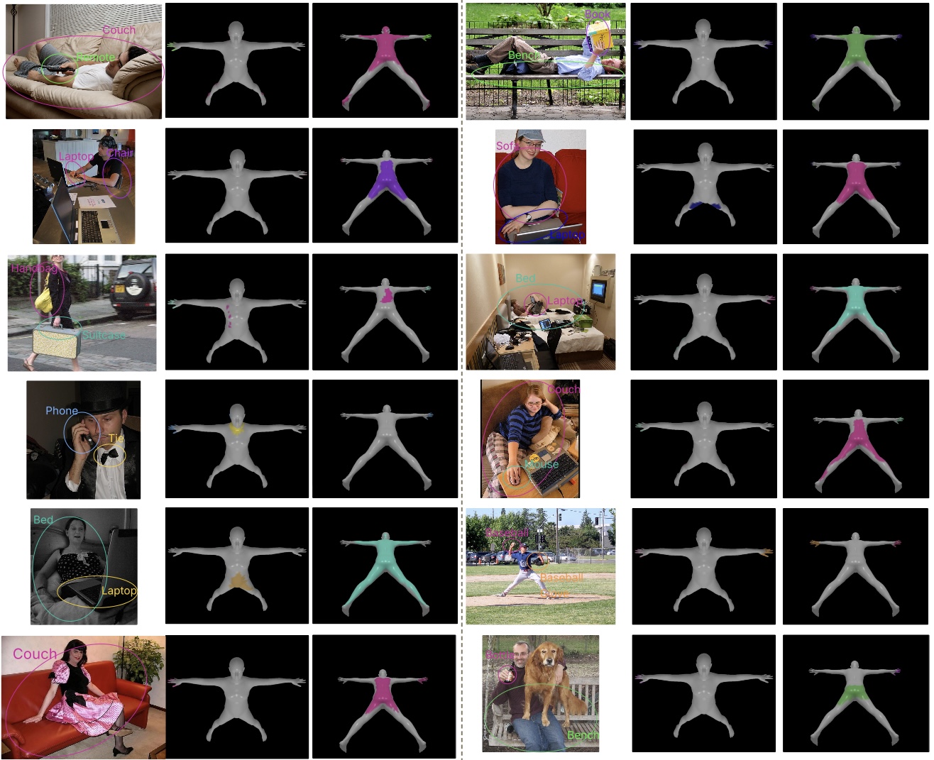 single human multi object results